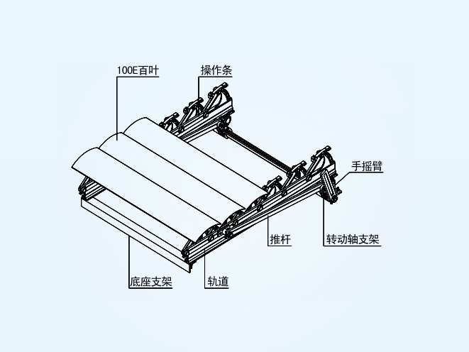RS47100E100E百葉遮陽機構(gòu)